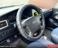 Чери Амулет, объемом двигателя 16 л и пробегом 168 тыс. км за 2500 $, фото 9 на Automoto.ua