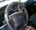 Чері Амулет, об'ємом двигуна 1.6 л та пробігом 0 тис. км за 2200 $, фото 7 на Automoto.ua