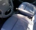 Чери Амулет, объемом двигателя 16 л и пробегом 43 тыс. км за 2900 $, фото 8 на Automoto.ua