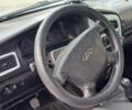 Серый Чери Амулет, объемом двигателя 1.6 л и пробегом 235 тыс. км за 1500 $, фото 10 на Automoto.ua