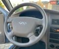 Синій Чері Амулет, об'ємом двигуна 1.6 л та пробігом 16 тис. км за 3900 $, фото 9 на Automoto.ua