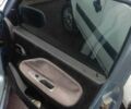 Синій Чері Амулет, об'ємом двигуна 1.6 л та пробігом 85 тис. км за 1092 $, фото 2 на Automoto.ua