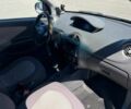 Белый Чери Бит, объемом двигателя 1.3 л и пробегом 130 тыс. км за 1999 $, фото 7 на Automoto.ua