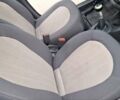 Белый Чери Бит, объемом двигателя 1.3 л и пробегом 105 тыс. км за 3300 $, фото 19 на Automoto.ua