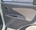 Белый Чери Бит, объемом двигателя 1.3 л и пробегом 105 тыс. км за 3300 $, фото 17 на Automoto.ua