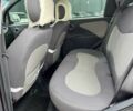 Красный Чери Бит, объемом двигателя 1.3 л и пробегом 188 тыс. км за 3790 $, фото 5 на Automoto.ua