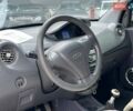 Красный Чери Бит, объемом двигателя 1.3 л и пробегом 188 тыс. км за 3290 $, фото 13 на Automoto.ua