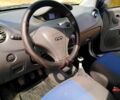 Синій Чері Біт, об'ємом двигуна 1.3 л та пробігом 103 тис. км за 4200 $, фото 3 на Automoto.ua