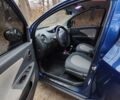 Синий Чери Бит, объемом двигателя 1.3 л и пробегом 91 тыс. км за 4700 $, фото 21 на Automoto.ua