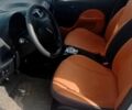 Белый Чери Другая, объемом двигателя 0 л и пробегом 41 тыс. км за 4750 $, фото 3 на Automoto.ua