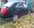 Черный Чери Другая, объемом двигателя 0 л и пробегом 300 тыс. км за 952 $, фото 2 на Automoto.ua