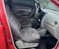 Красный Чери Другая, объемом двигателя 1.1 л и пробегом 2 тыс. км за 1150 $, фото 5 на Automoto.ua