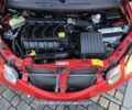 Красный Чери Другая, объемом двигателя 1.3 л и пробегом 150 тыс. км за 2300 $, фото 15 на Automoto.ua