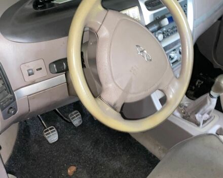 Серый Чери Другая, объемом двигателя 0 л и пробегом 1000 тыс. км за 700 $, фото 1 на Automoto.ua