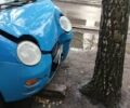 Синий Чери Другая, объемом двигателя 1.1 л и пробегом 160 тыс. км за 849 $, фото 1 на Automoto.ua