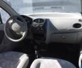 Зелений Чері Інша, об'ємом двигуна 1.1 л та пробігом 1 тис. км за 500 $, фото 14 на Automoto.ua