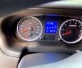 Белый Чери Е5, объемом двигателя 1.5 л и пробегом 61 тыс. км за 3600 $, фото 1 на Automoto.ua