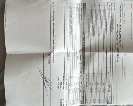 Черный Чери Истар, объемом двигателя 2 л и пробегом 96 тыс. км за 3399 $, фото 2 на Automoto.ua