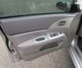 Чері Елара, об'ємом двигуна 0 л та пробігом 104 тис. км за 1998 $, фото 4 на Automoto.ua