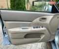 Синій Чері Елара, об'ємом двигуна 1.97 л та пробігом 47 тис. км за 4099 $, фото 30 на Automoto.ua