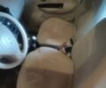Белый Чери Джагги, объемом двигателя 1.1 л и пробегом 120 тыс. км за 2300 $, фото 4 на Automoto.ua