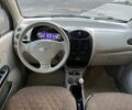 Білий Чері Джаггі, об'ємом двигуна 1.1 л та пробігом 121 тис. км за 2999 $, фото 15 на Automoto.ua