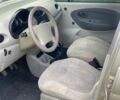 Бежевий Чері Джаггі, об'ємом двигуна 1.1 л та пробігом 91 тис. км за 2400 $, фото 7 на Automoto.ua