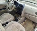 Бежевый Чери Джагги, объемом двигателя 1.1 л и пробегом 111 тыс. км за 1600 $, фото 6 на Automoto.ua