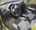 Чері Джаггі 2008 у Запоріжжя на Automoto.ua Бежевий Чері Джаггі, об'ємом двигуна 1 л та пробігом 220 тис. км за 2100 $, фото 6 на Automoto.ua