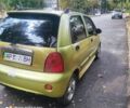 Чері Джаггі 2008 у Запоріжжя на Automoto.ua Бежевий Чері Джаггі, об'ємом двигуна 1 л та пробігом 220 тис. км за 2100 $, фото 2 на Automoto.ua