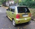 Чері Джаггі 2008 у Запоріжжя на Automoto.ua Бежевий Чері Джаггі, об'ємом двигуна 1 л та пробігом 220 тис. км за 2100 $, фото 4 на Automoto.ua
