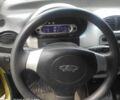 Чері Джаггі 2008 у Запоріжжя на Automoto.ua Бежевий Чері Джаггі, об'ємом двигуна 1 л та пробігом 220 тис. км за 2100 $, фото 8 на Automoto.ua