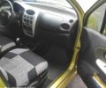Чері Джаггі 2008 у Запоріжжя на Automoto.ua Бежевий Чері Джаггі, об'ємом двигуна 1 л та пробігом 220 тис. км за 2100 $, фото 7 на Automoto.ua