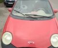 Червоний Чері Джаггі, об'ємом двигуна 1 л та пробігом 200 тис. км за 1051 $, фото 1 на Automoto.ua