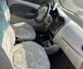 Красный Чери Джагги, объемом двигателя 0 л и пробегом 1 тыс. км за 703 $, фото 1 на Automoto.ua