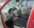 Червоний Чері Джаггі, об'ємом двигуна 1.1 л та пробігом 150 тис. км за 784 $, фото 4 на Automoto.ua