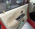 Червоний Чері Джаггі, об'ємом двигуна 1.1 л та пробігом 150 тис. км за 784 $, фото 5 на Automoto.ua