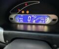 Чері Джаггі 2008 у Запоріжжя на Automoto.ua Червоний Чері Джаггі, об'ємом двигуна 1.1 л та пробігом 39 тис. км за 3200 $, фото 16 на Automoto.ua