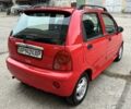Чері Джаггі 2008 у Запоріжжя на Automoto.ua Червоний Чері Джаггі, об'ємом двигуна 1.1 л та пробігом 39 тис. км за 3200 $, фото 6 на Automoto.ua