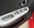 Чері Джаггі 2008 у Запоріжжя на Automoto.ua Червоний Чері Джаггі, об'ємом двигуна 1.1 л та пробігом 39 тис. км за 3200 $, фото 11 на Automoto.ua