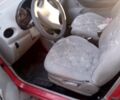 Красный Чери Джагги, объемом двигателя 1.1 л и пробегом 90 тыс. км за 1500 $, фото 1 на Automoto.ua