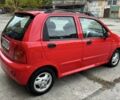 Чері Джаггі 2008 у Запоріжжя на Automoto.ua Червоний Чері Джаггі, об'ємом двигуна 1.1 л та пробігом 39 тис. км за 3200 $, фото 5 на Automoto.ua