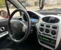 Чері Джаггі 2008 у Запоріжжя на Automoto.ua Червоний Чері Джаггі, об'ємом двигуна 1.1 л та пробігом 39 тис. км за 3200 $, фото 15 на Automoto.ua