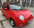 Чері Джаггі 2008 у Запоріжжя на Automoto.ua Червоний Чері Джаггі, об'ємом двигуна 1.1 л та пробігом 39 тис. км за 3200 $, фото 3 на Automoto.ua