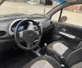 Чері Джаггі 2008 у Запоріжжя на Automoto.ua Червоний Чері Джаггі, об'ємом двигуна 1.1 л та пробігом 39 тис. км за 3200 $, фото 10 на Automoto.ua