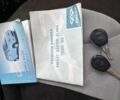 Чері Джаггі 2008 у Запоріжжя на Automoto.ua Червоний Чері Джаггі, об'ємом двигуна 1.1 л та пробігом 39 тис. км за 3200 $, фото 17 на Automoto.ua