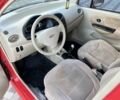 Красный Чери Джагги, объемом двигателя 1.1 л и пробегом 87 тыс. км за 3099 $, фото 6 на Automoto.ua