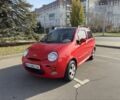 Чері Джаггі 2012 у Кривому Розі на Automoto.ua Червоний Чері Джаггі, об'ємом двигуна 1.1 л та пробігом 130 тис. км за 2800 $, фото 1 на Automoto.ua