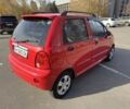 Чері Джаггі 2012 у Кривому Розі на Automoto.ua Червоний Чері Джаггі, об'ємом двигуна 1.1 л та пробігом 130 тис. км за 2800 $, фото 5 на Automoto.ua