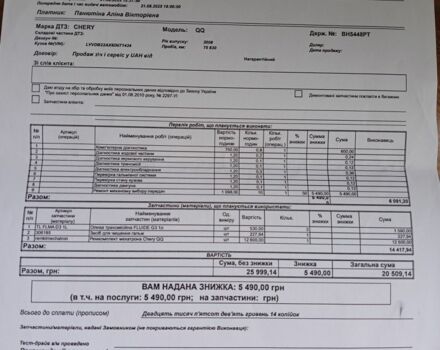 Красный Чери Джагги, объемом двигателя 1.1 л и пробегом 54 тыс. км за 2600 $, фото 7 на Automoto.ua